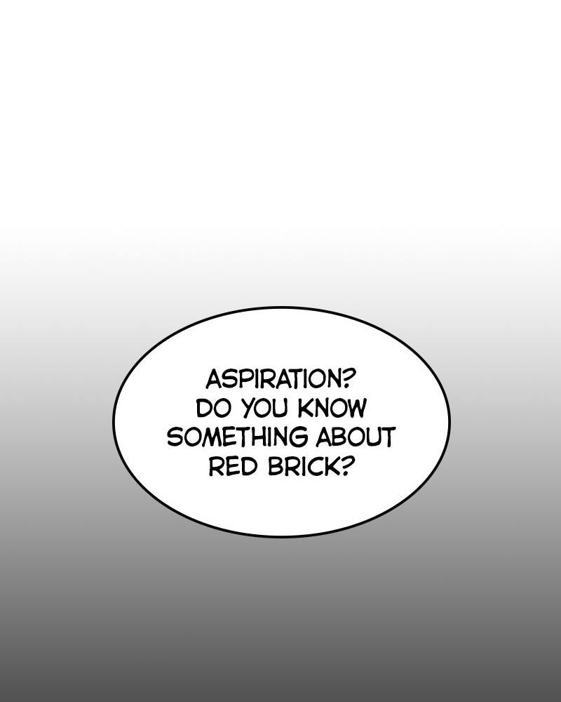 Hanlim Gym Chap 103 - Next Chap 104