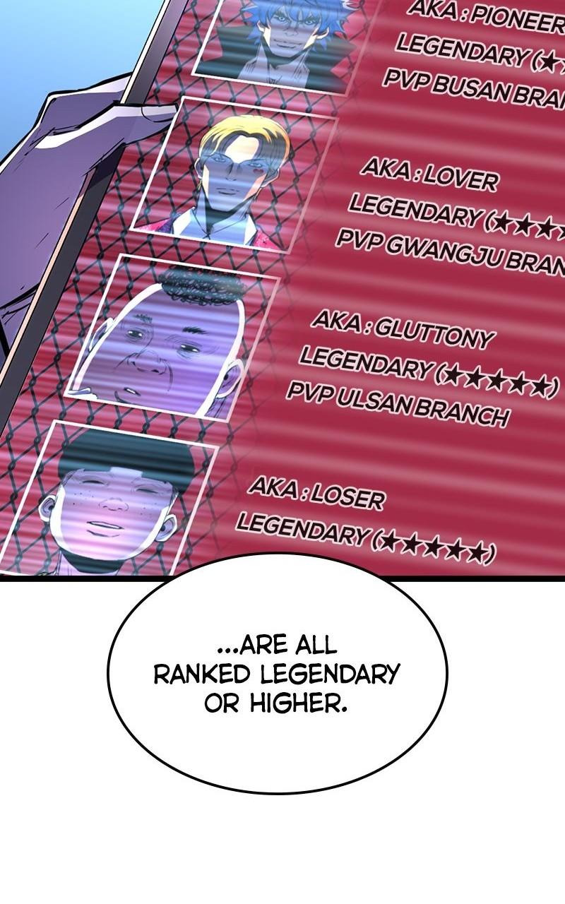 Hanlim Gym Chap 108 - Next Chap 109
