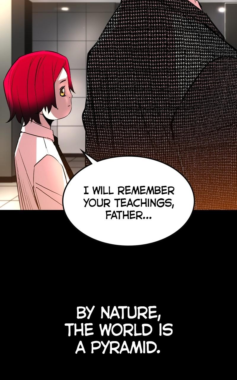 Hanlim Gym Chap 152 - Next Chap 153
