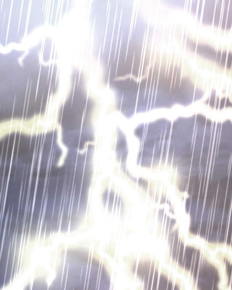 Hanlim Gym Chap 197 - Next Chap 198