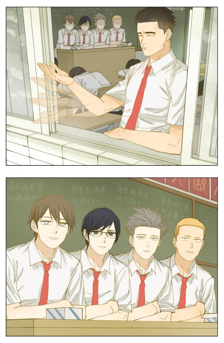 Nan Hao & Shang Feng Chap 61 - Next Chap 62