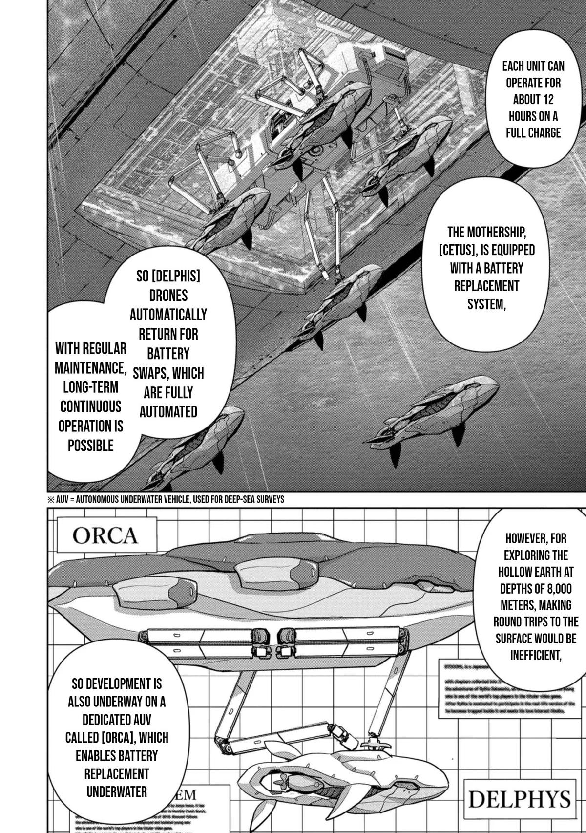 Kaijuu Jieitai Chap 42 - Next Chap 43