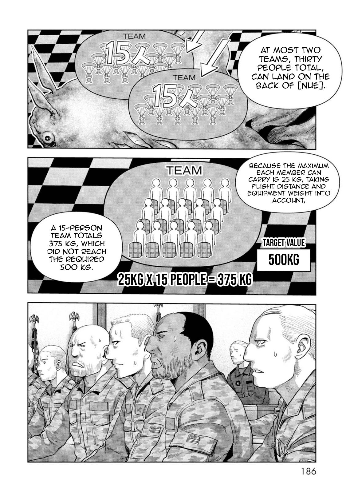 Kaijuu Jieitai Chap 63 - Next Chap 64