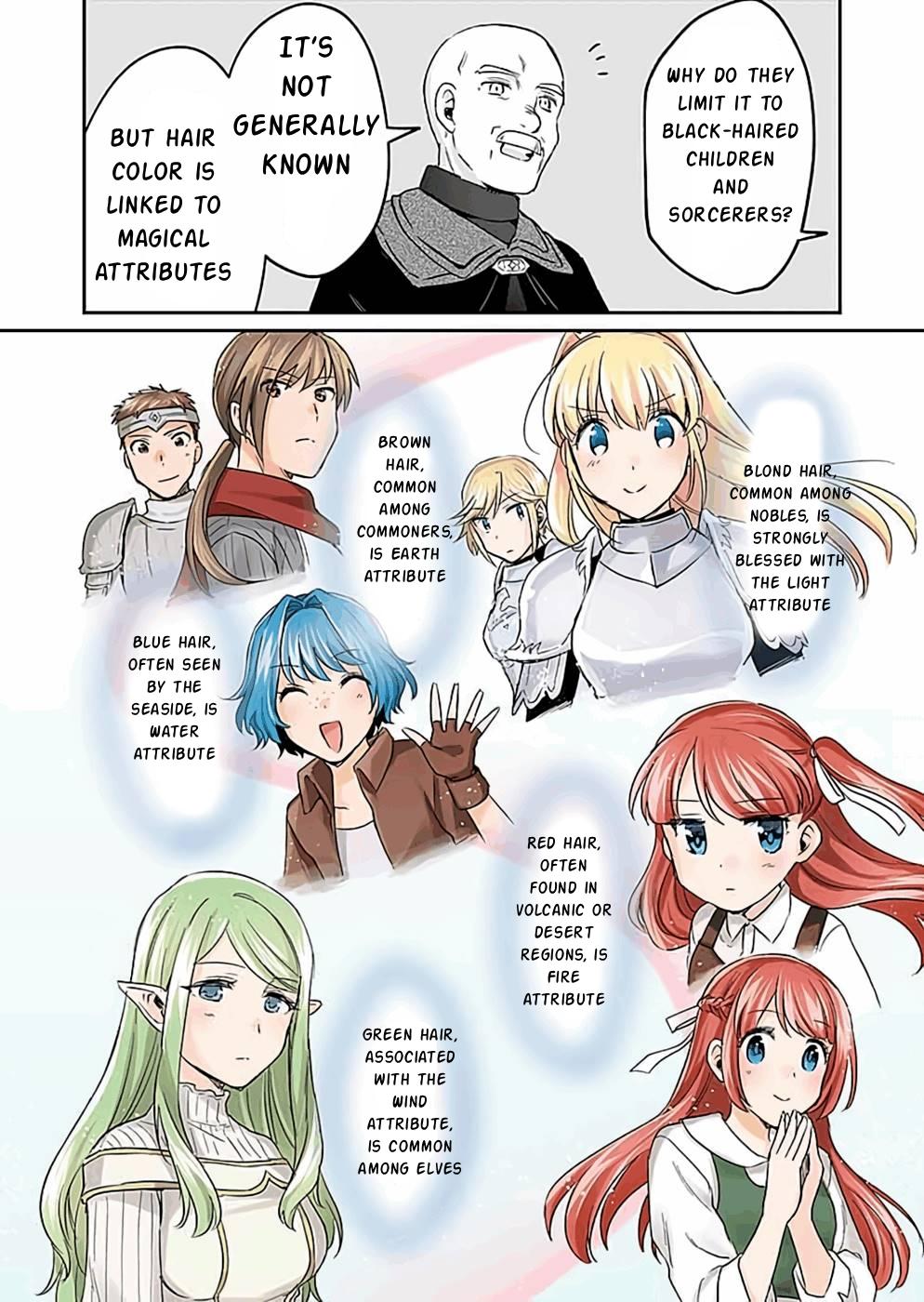 Shiro no Necromancer - Shiryou Ou e no Michi Chap 22 - Next Chap 23