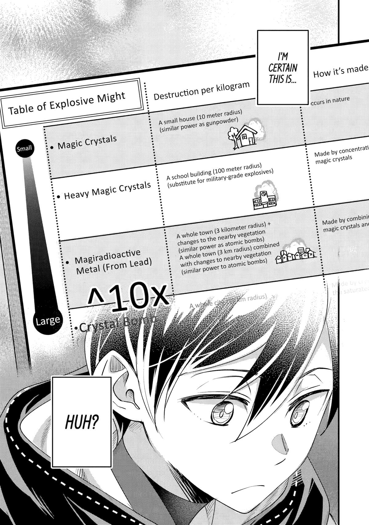 Isekai Tensei de Kenja ni Natte Boukensha Seikatsu: Mahou Kairyou de Isekai Saikyou Chap 36 - Next Chap 37