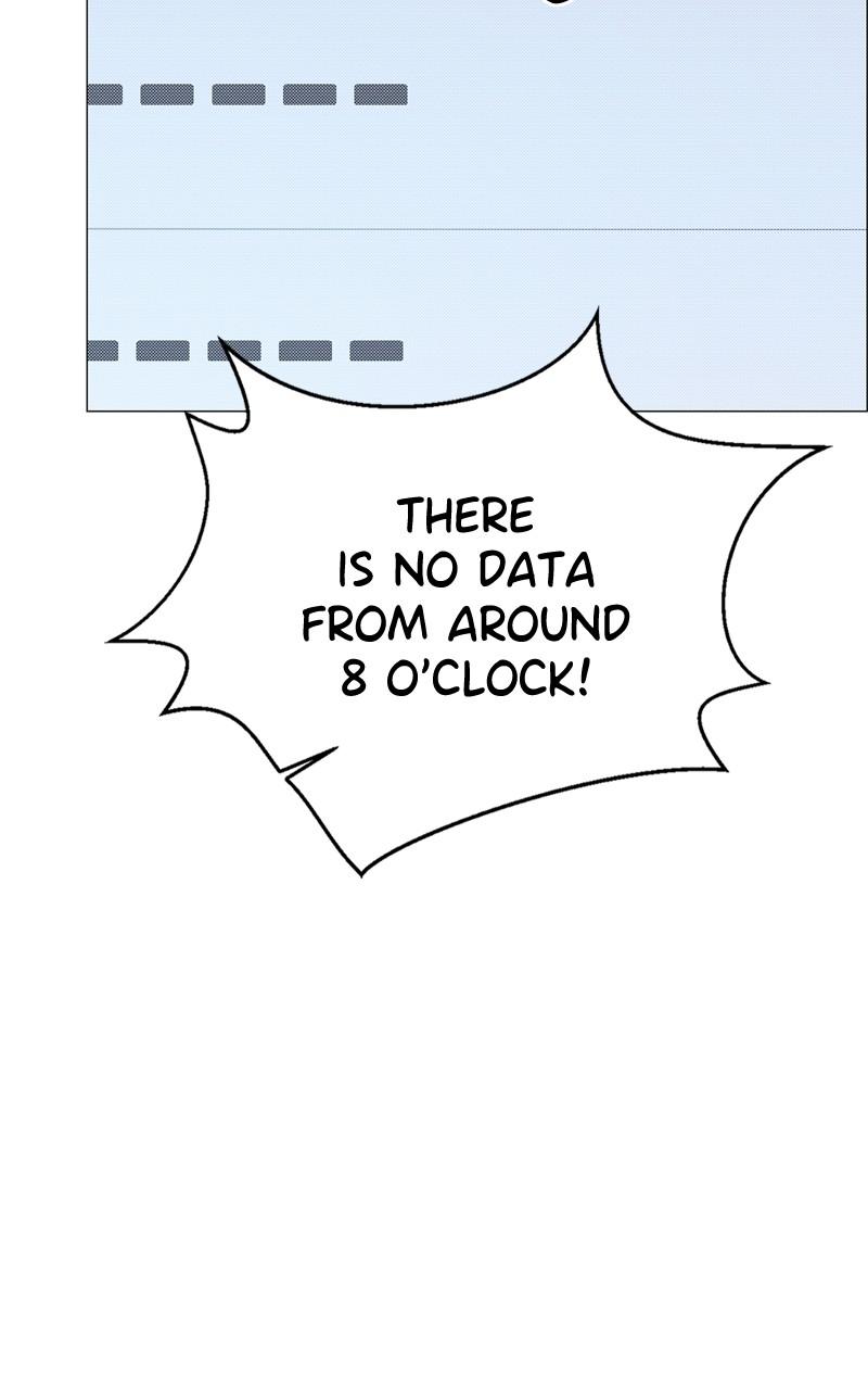A Man's Man Chap 168 - Next Chap 169