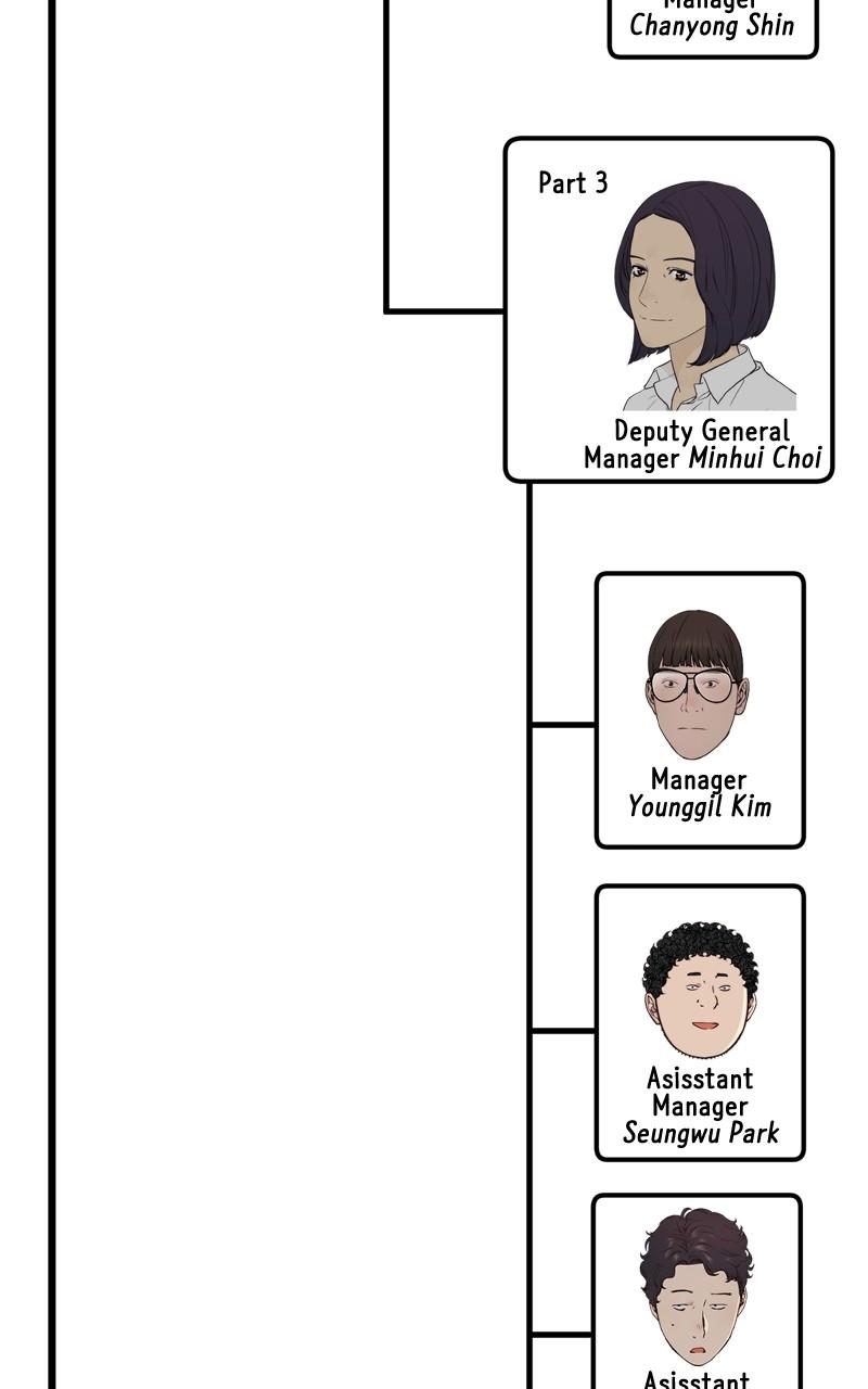 A Man's Man Chap 206.5 - Next Chap 207.5
