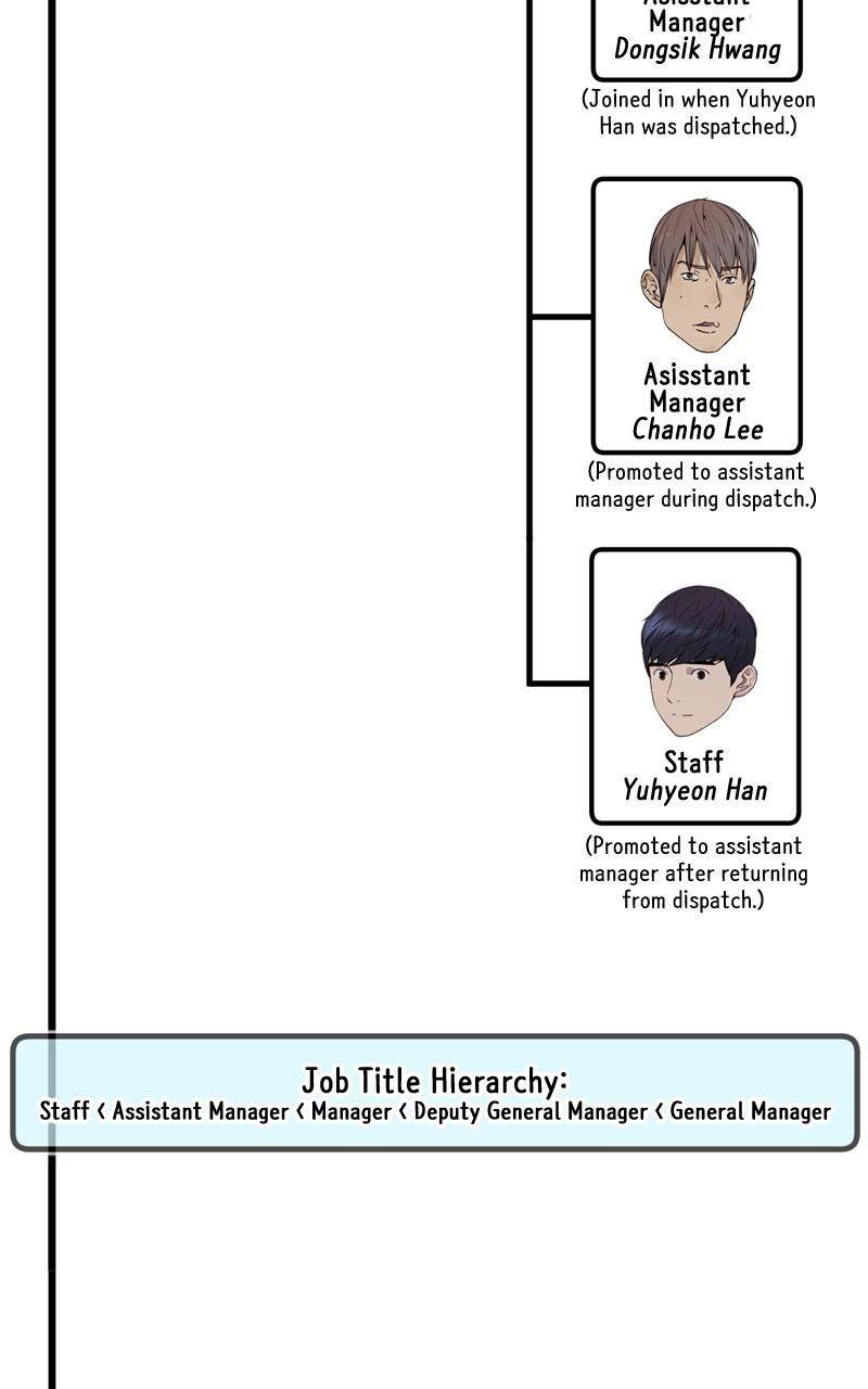 A Man's Man Chap 206.5 - Next Chap 207.5