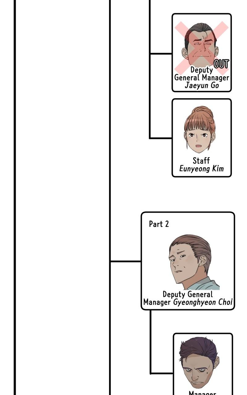 A Man's Man Chap 206.5 - Next Chap 207.5