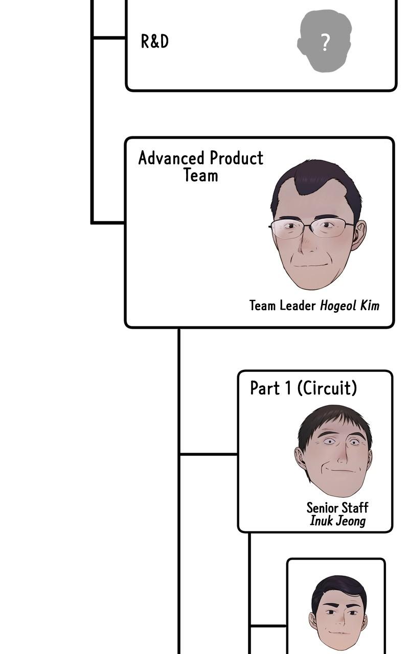 A Man's Man Chap 206.5 - Next Chap 207.5