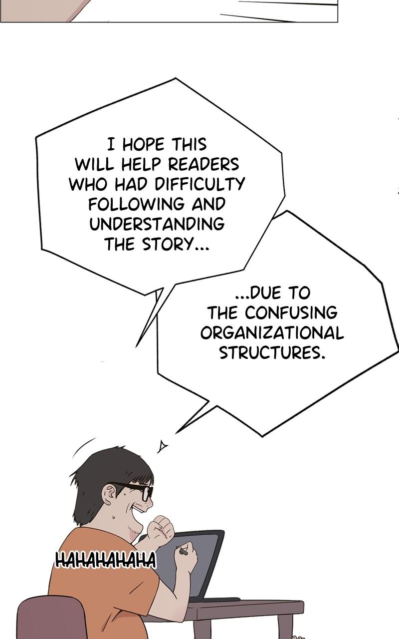 A Man's Man Chap 206.5 - Next Chap 207.5