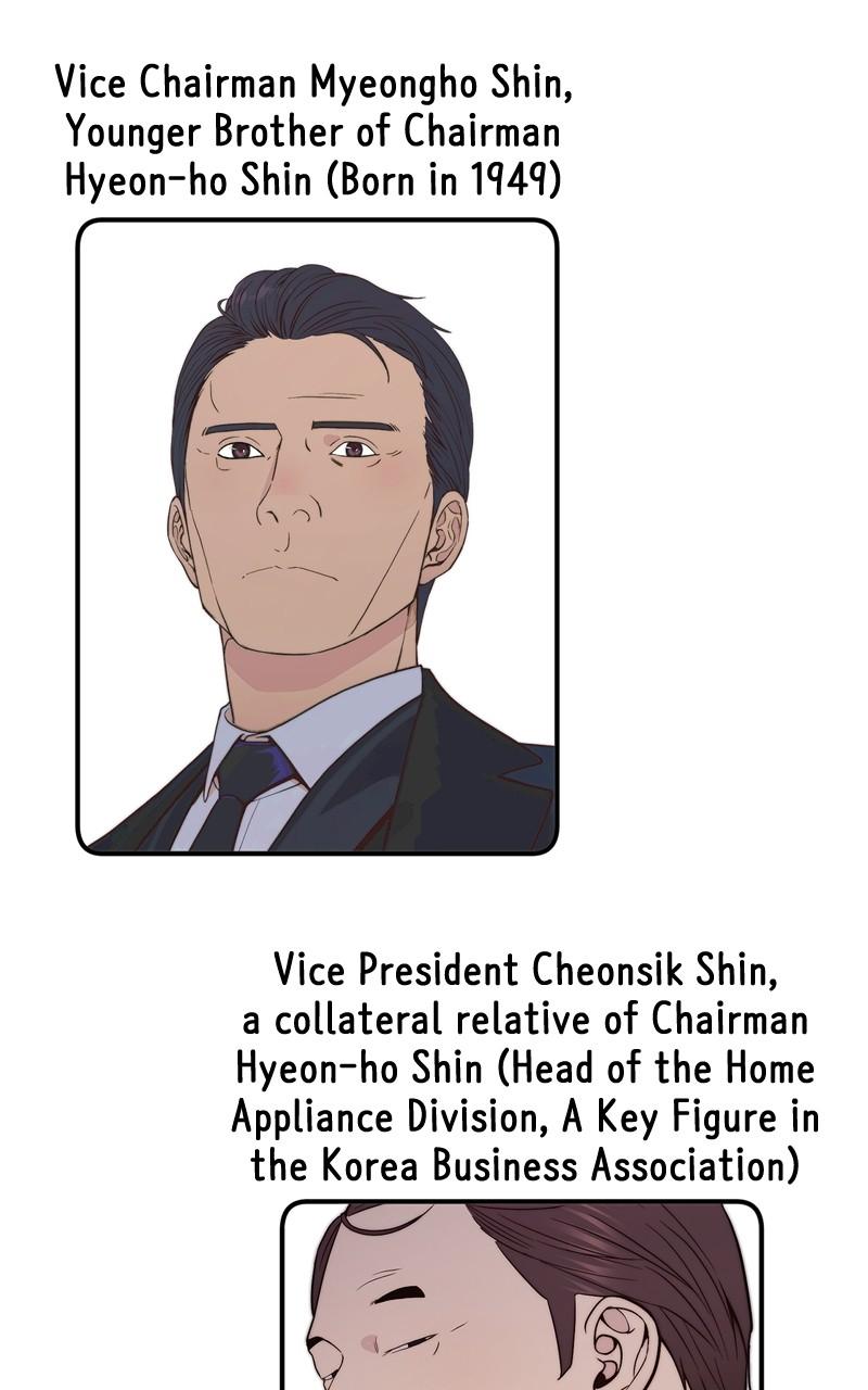A Man's Man Chap 206.5 - Next Chap 207.5