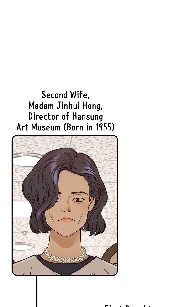 A Man's Man Chap 206.5 - Next Chap 207.5