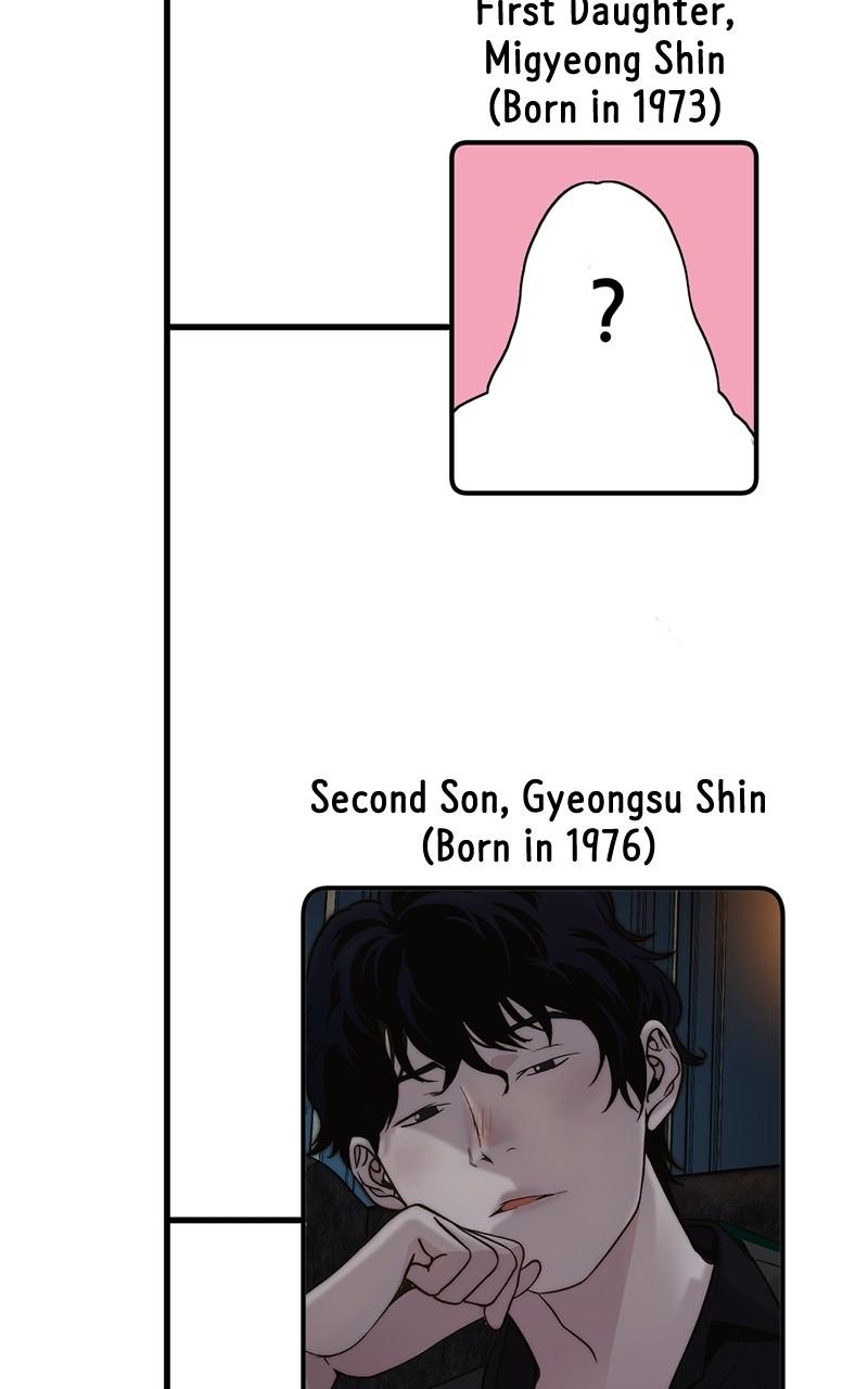 A Man's Man Chap 206.5 - Next Chap 207.5