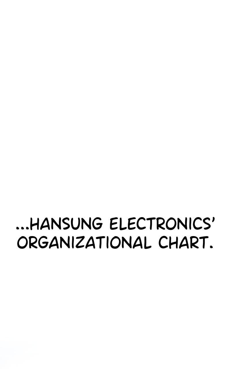 A Man's Man Chap 206.5 - Next Chap 207.5