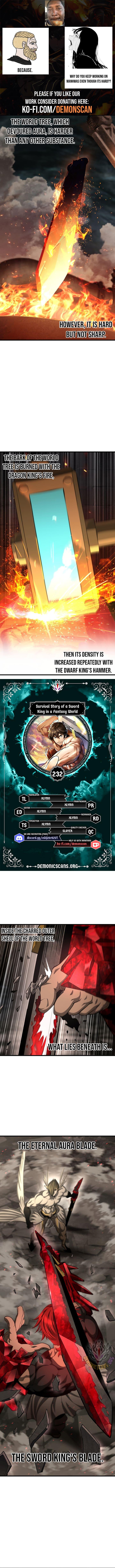 Latna Saga: Survival of a Sword King Chap 232 - Next Chap 233