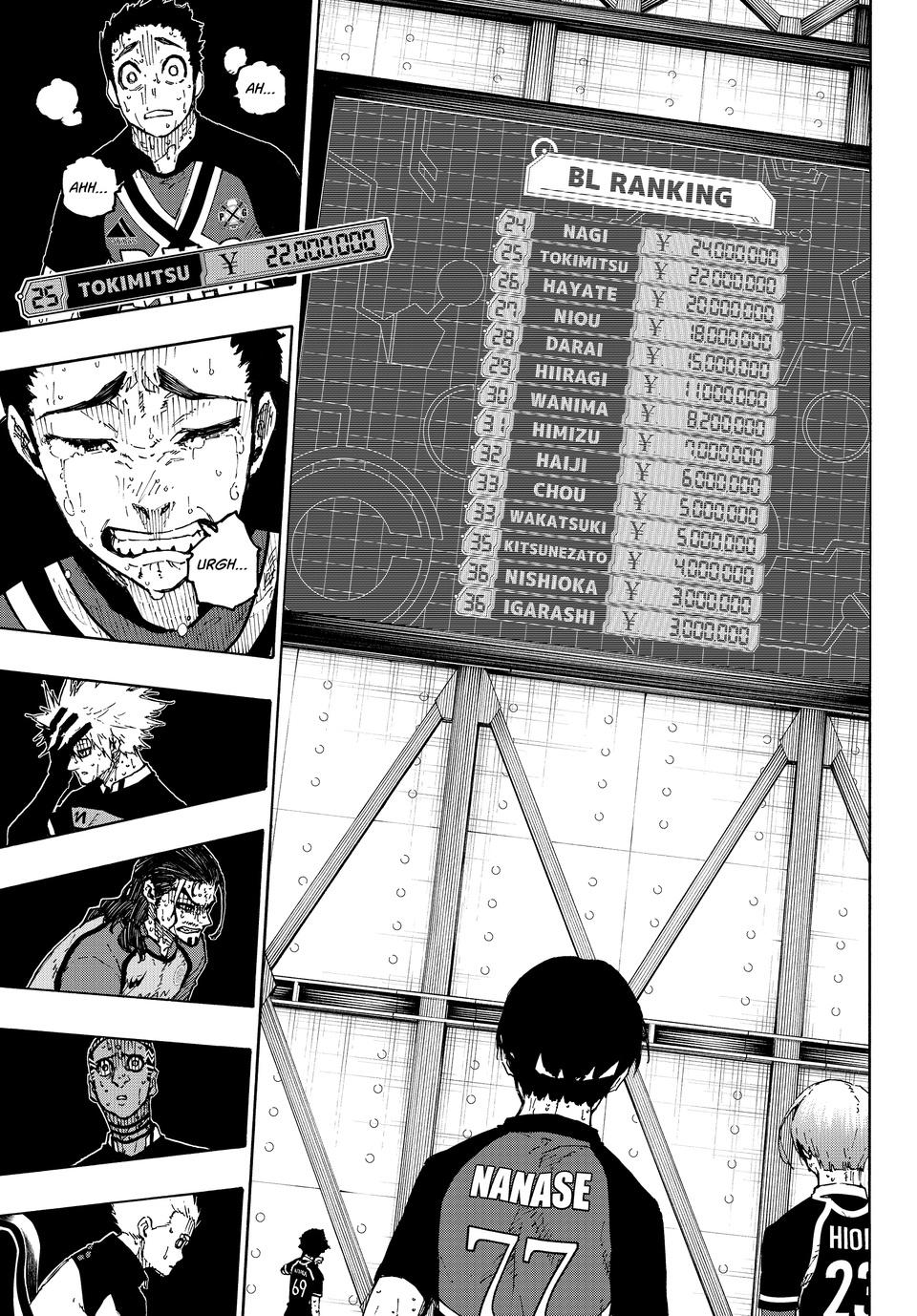 Blue Lock English version Chap 299 - Next Chap 300