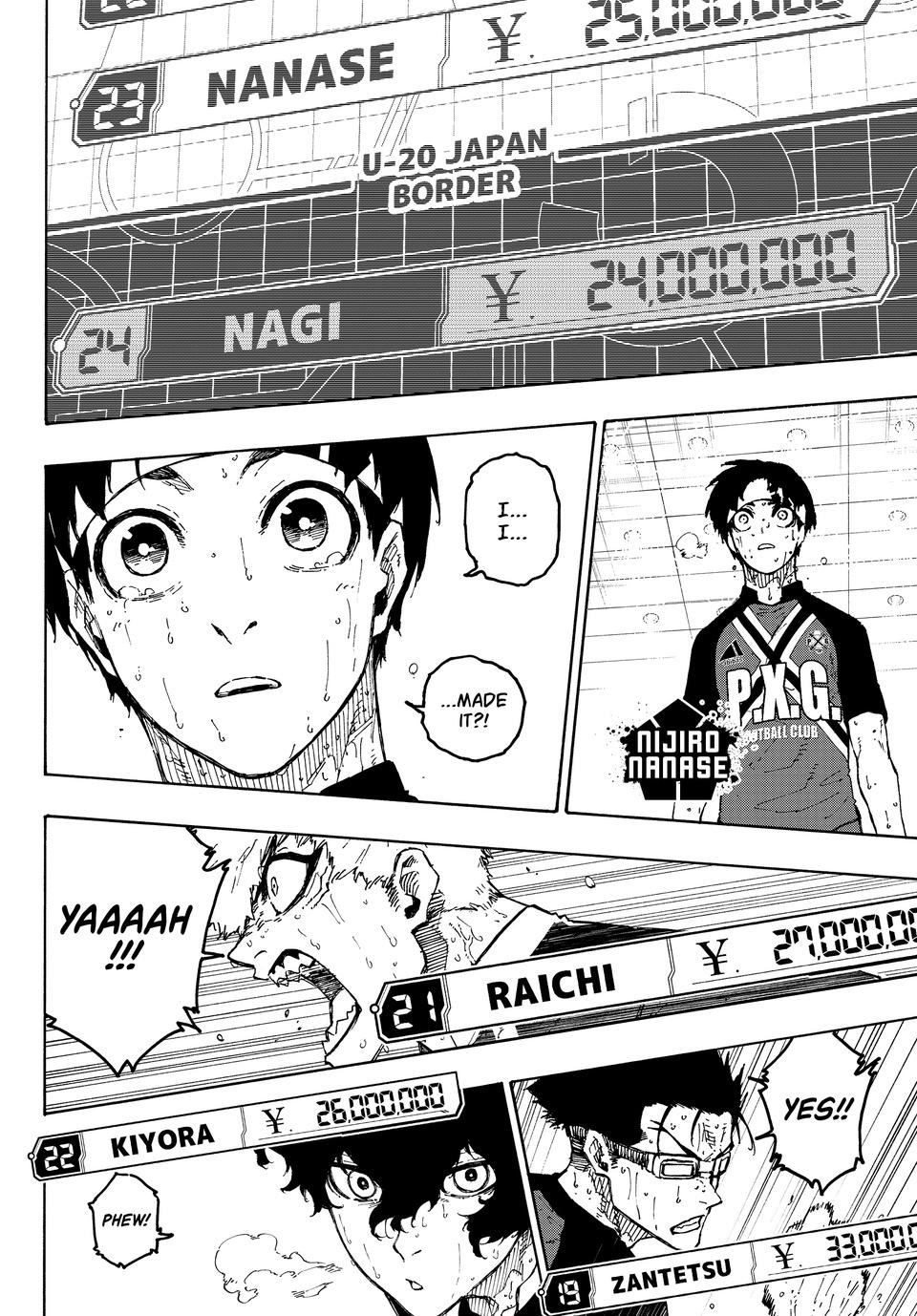 Blue Lock Chap 299 - Next Chap 300