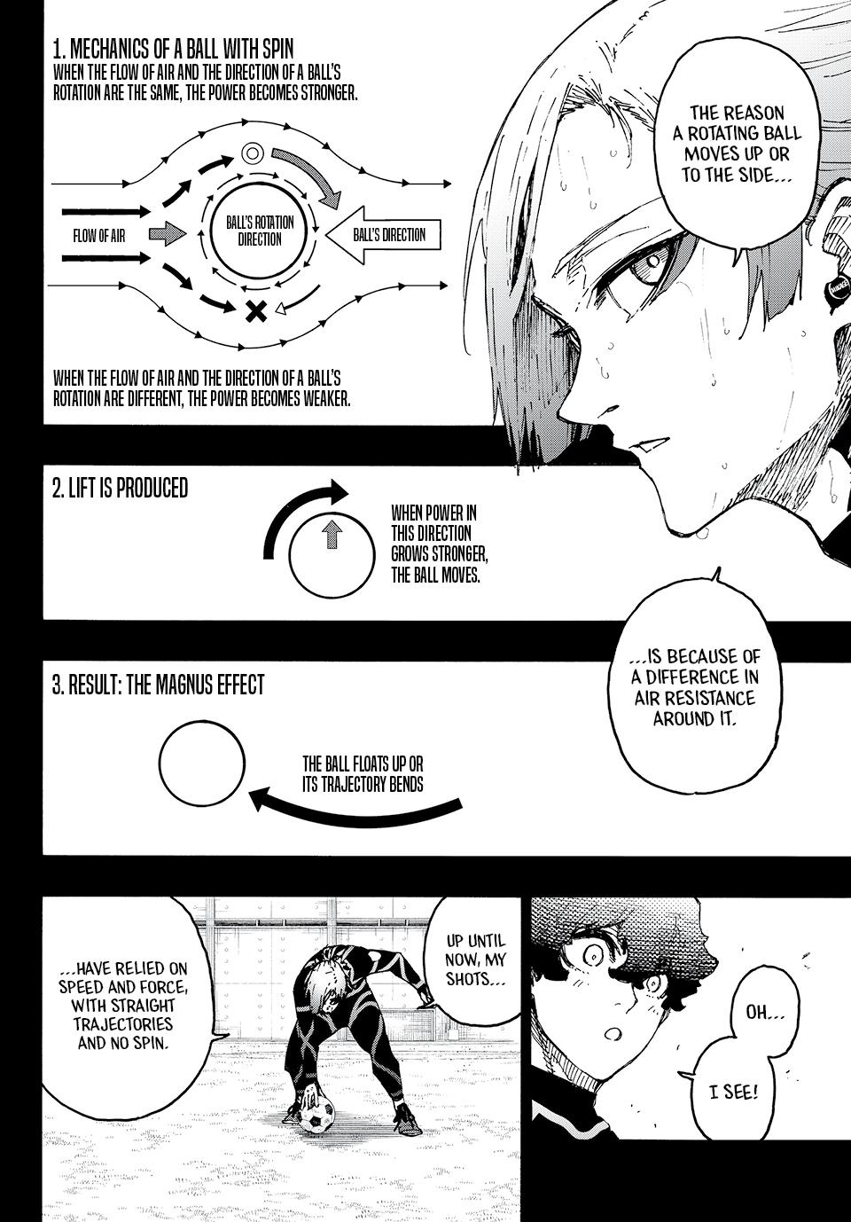 Blue Lock English version Chap 259 - Next Chap 260
