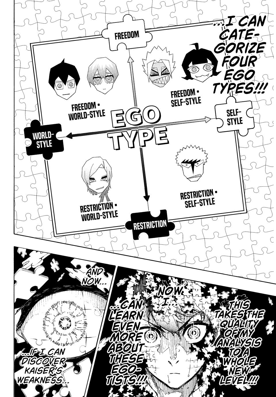 Blue Lock Chap 267 - Next Chap 268