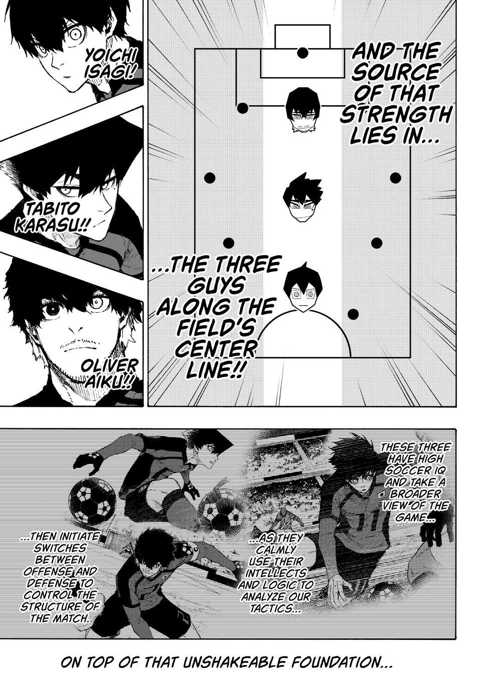 Blue Lock Chap 317 - Next Chap 318