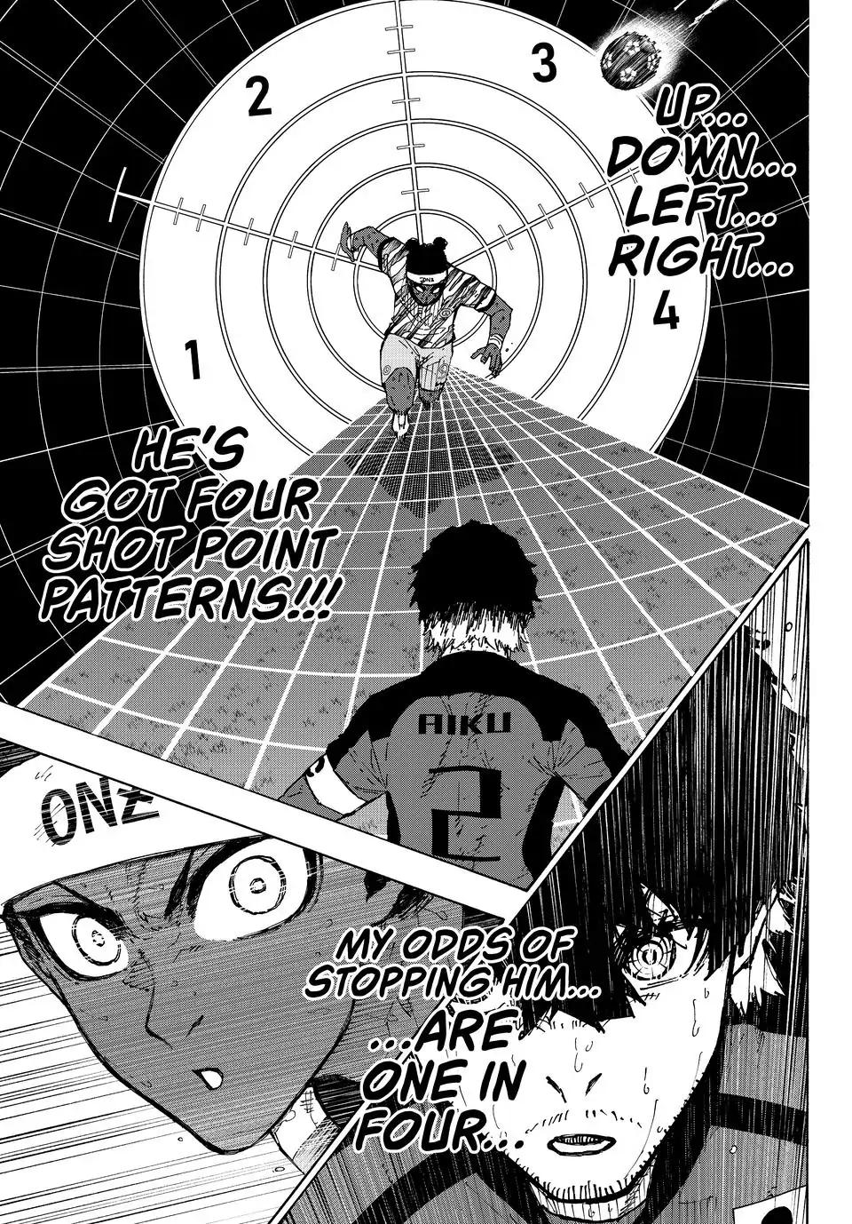 Blue Lock English version Chap 324 - Next Chap 325