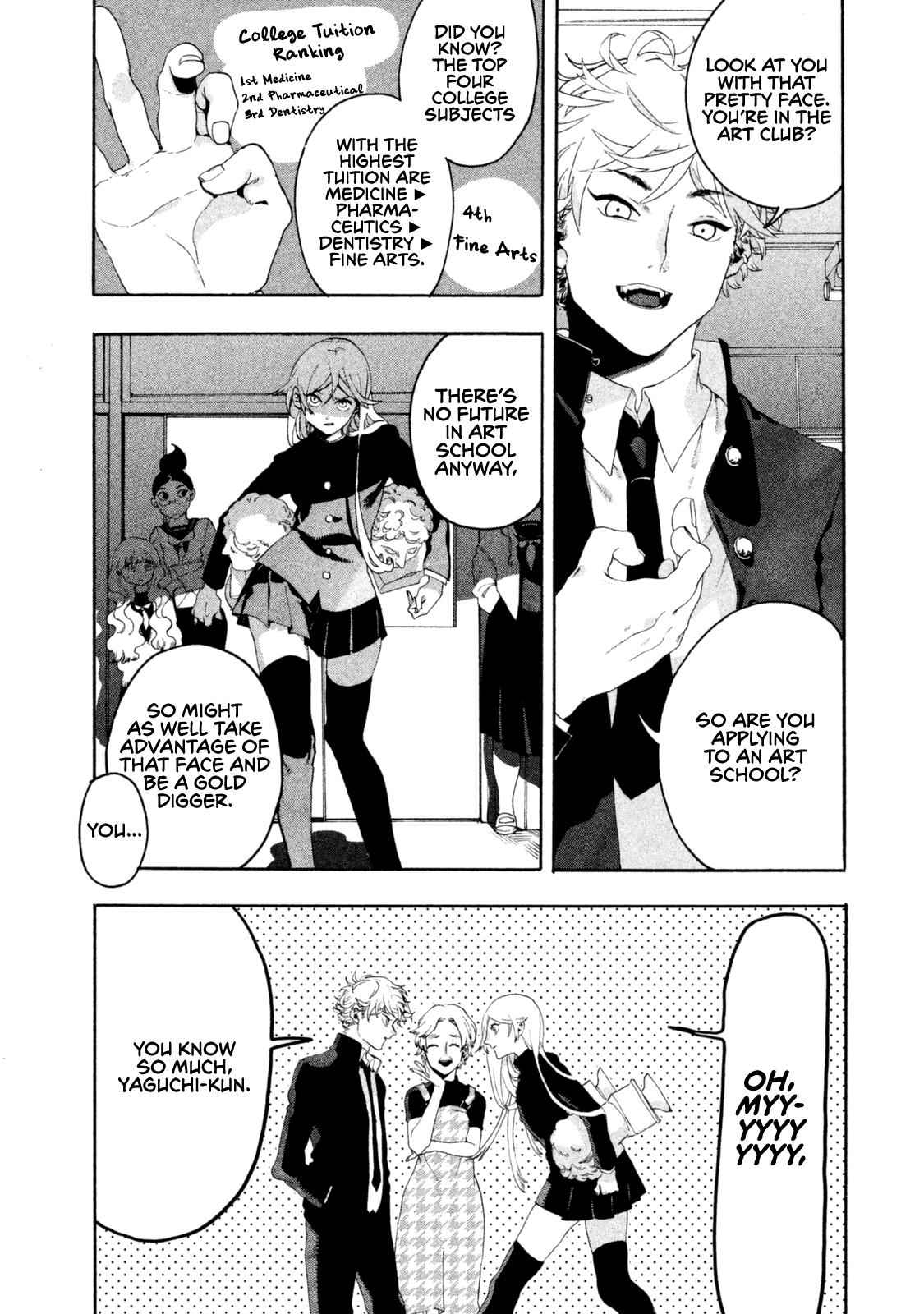 Blue Period Chap 1 - Next Chap 2