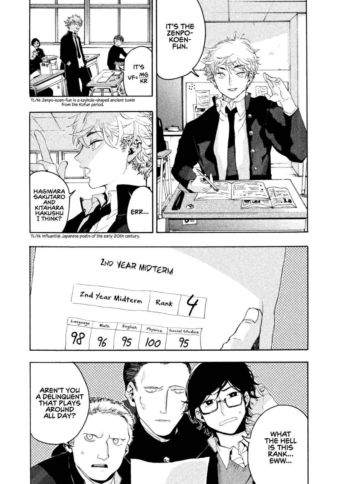 Blue Period Chap 1 - Next Chap 2