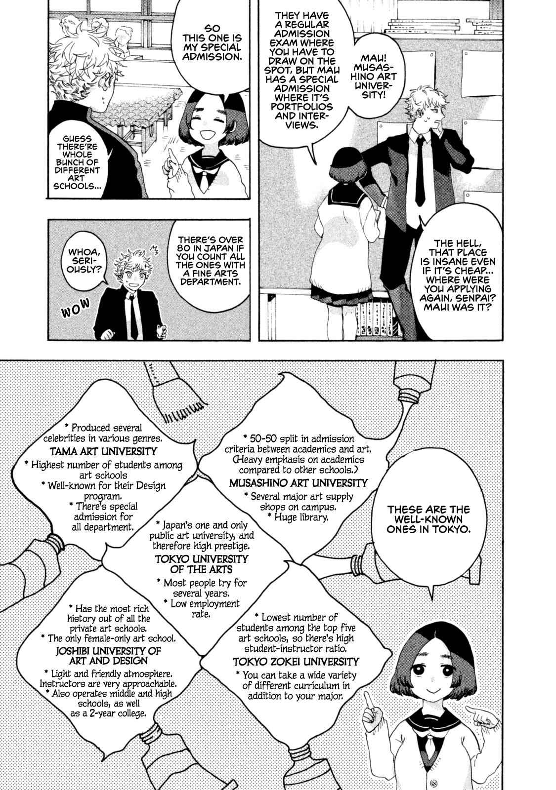 Blue Period Chap 2 - Next Chap 3