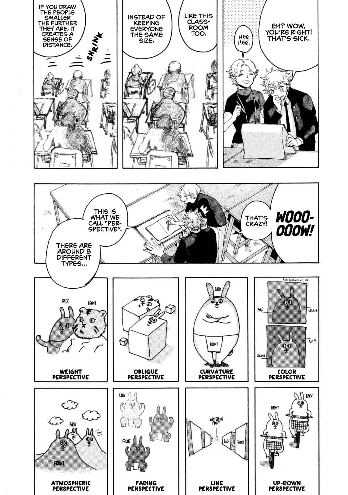 Blue Period Chap 2 - Next Chap 3