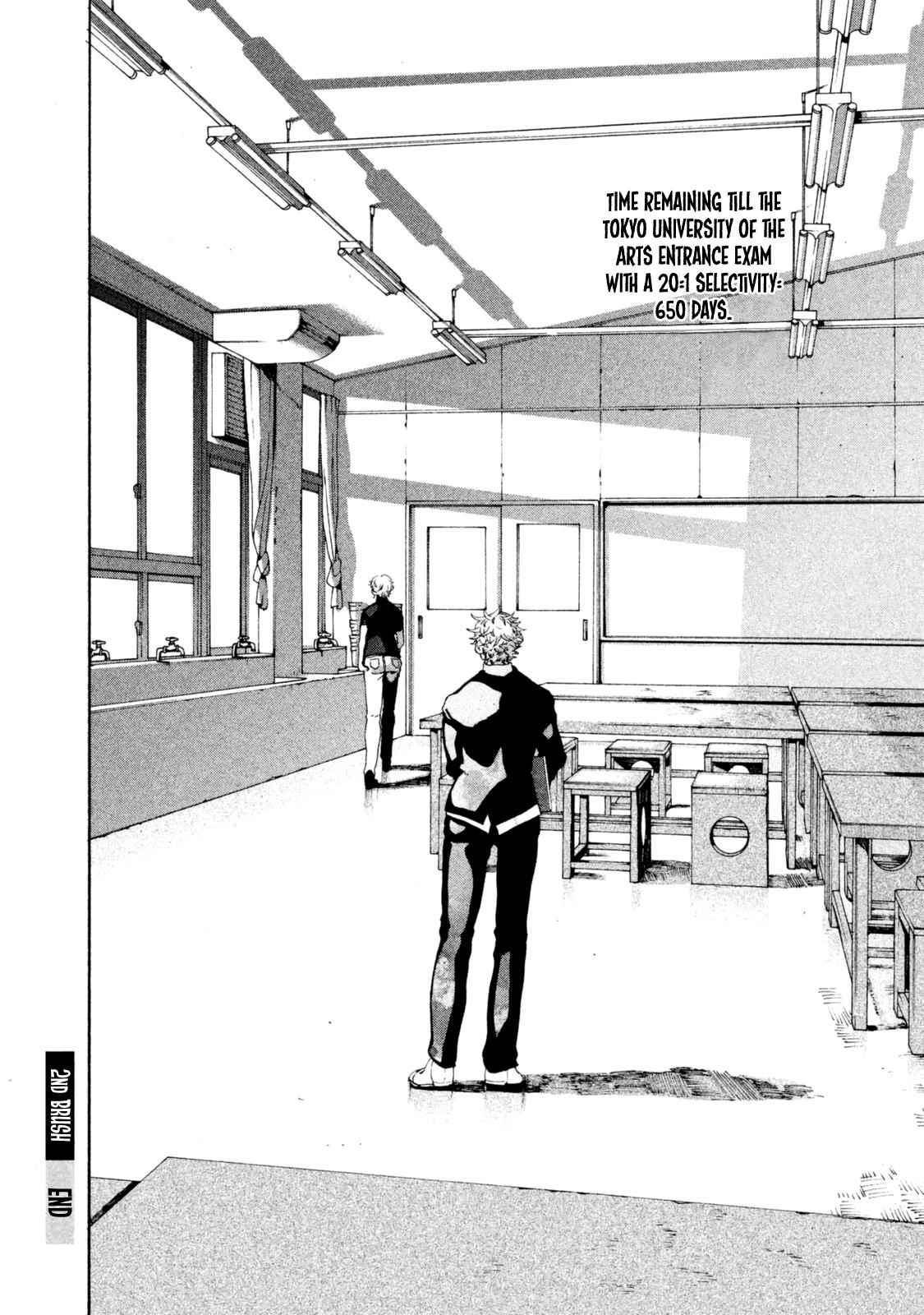 Blue Period Chap 2 - Next Chap 3