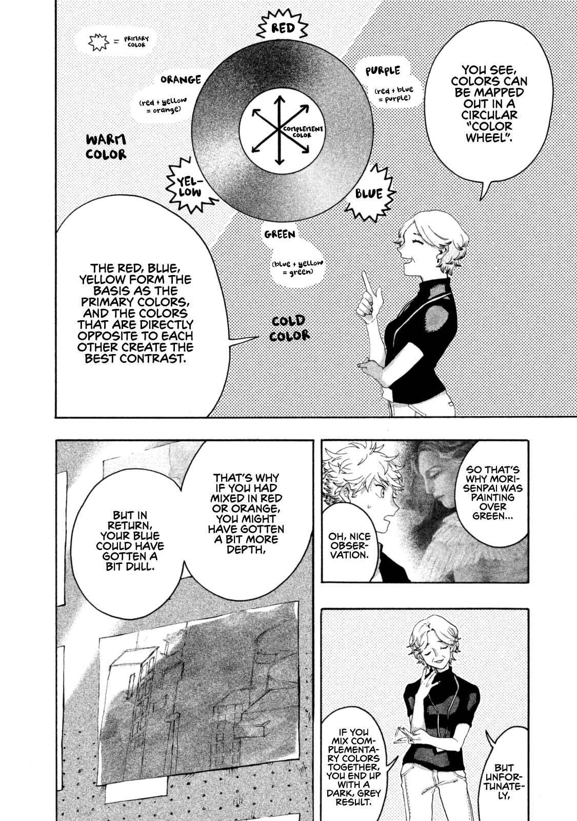 Blue Period Chap 2 - Next Chap 3