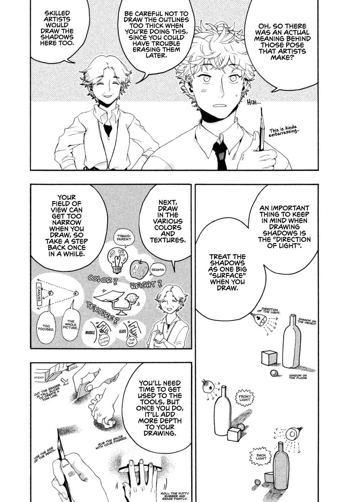 Blue Period Chap 3 - Next Chap 4