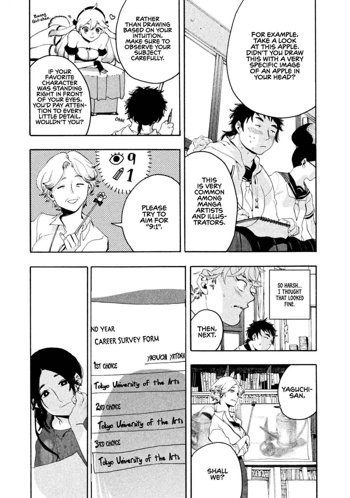 Blue Period Chap 3 - Next Chap 4