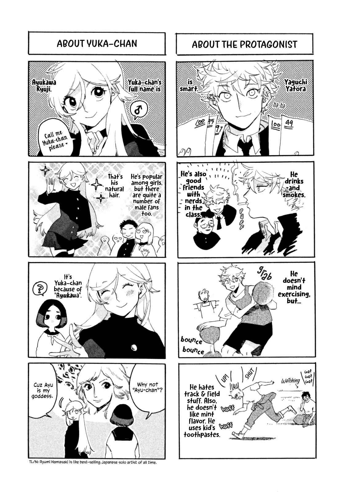 Blue Period Chap 4 - Next Chap 5