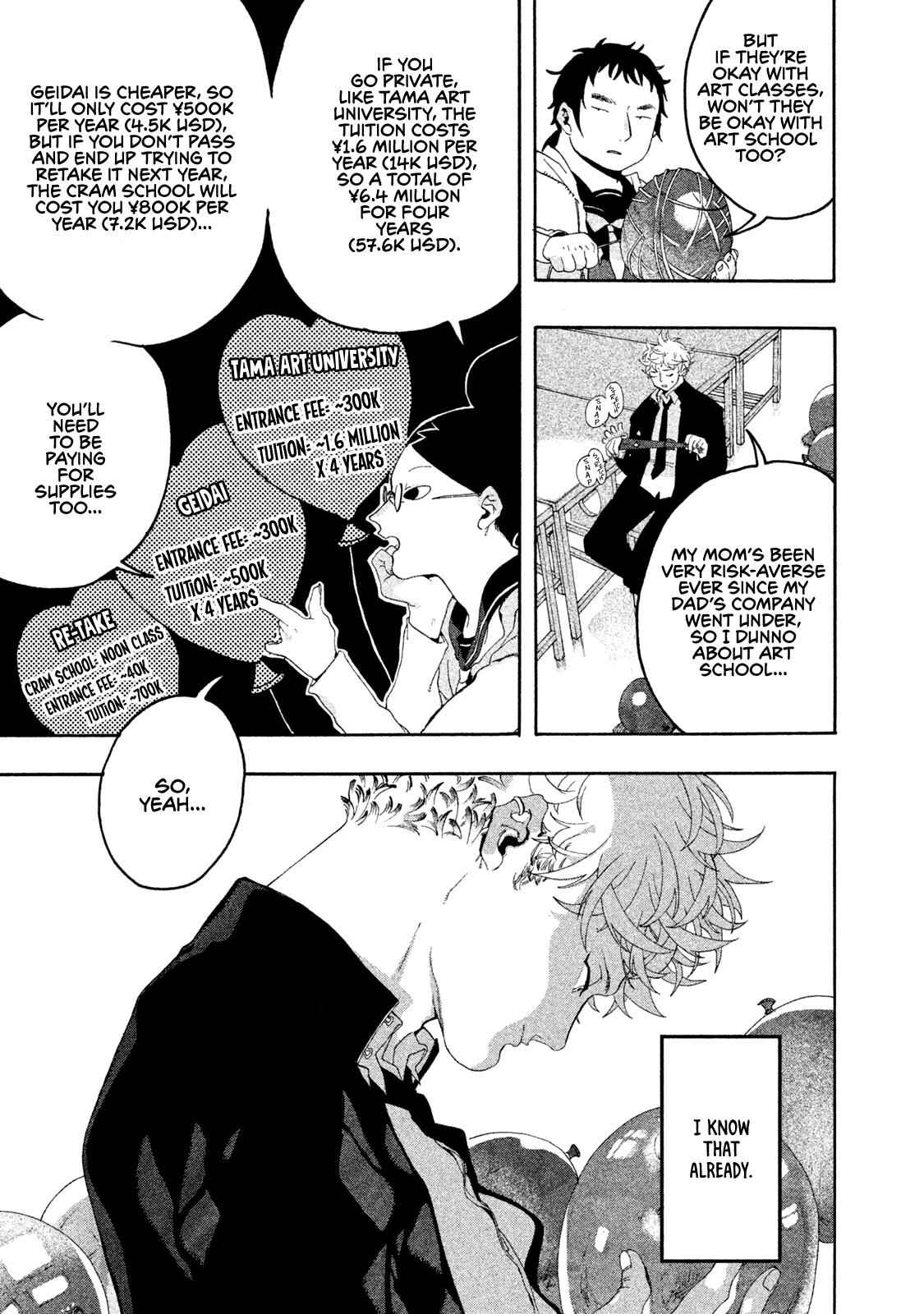 Blue Period Chap 5 - Next Chap 6
