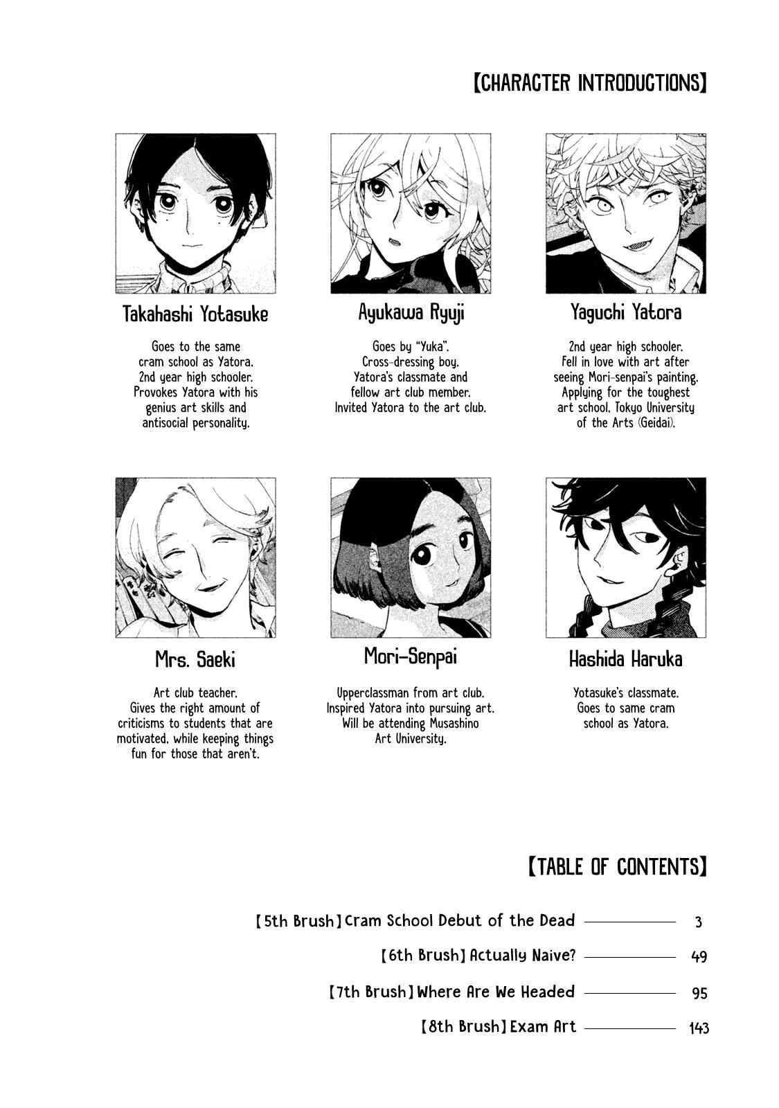 Blue Period Chap 5 - Next Chap 6