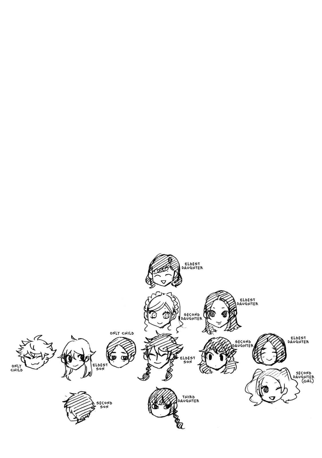 Blue Period Chap 11 - Next Chap 12