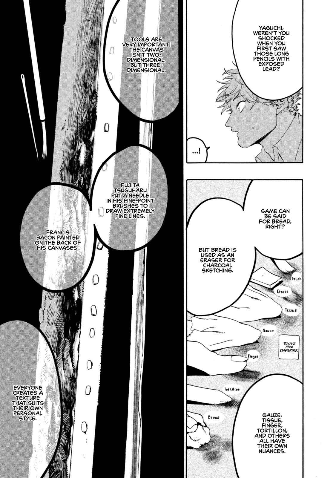 Blue Period Chap 12 - Next Chap 13
