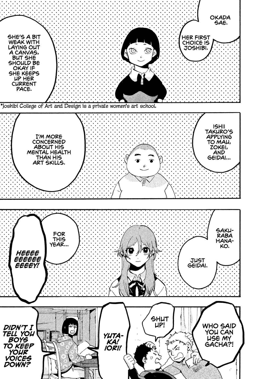 Blue Period Chap 14 - Next Chap 15