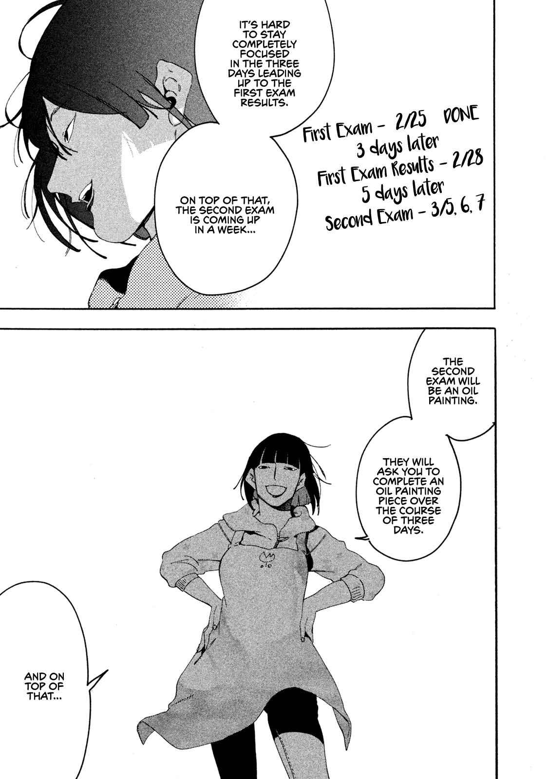 Blue Period Chap 17 - Next Chap 18