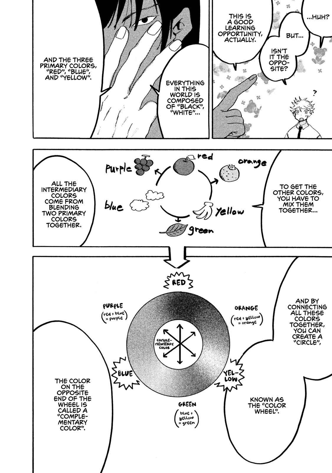 Blue Period Chap 18 - Next Chap 19