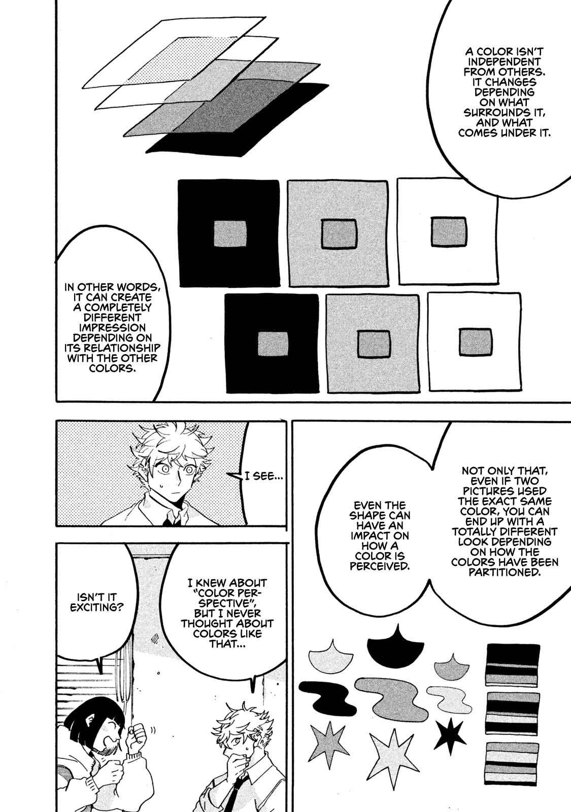 Blue Period Chap 18 - Next Chap 19