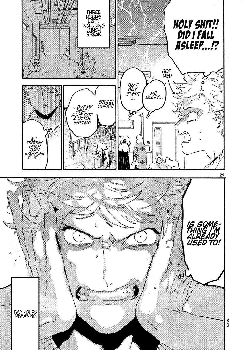 Blue Period Chap 22 - Next Chap 23