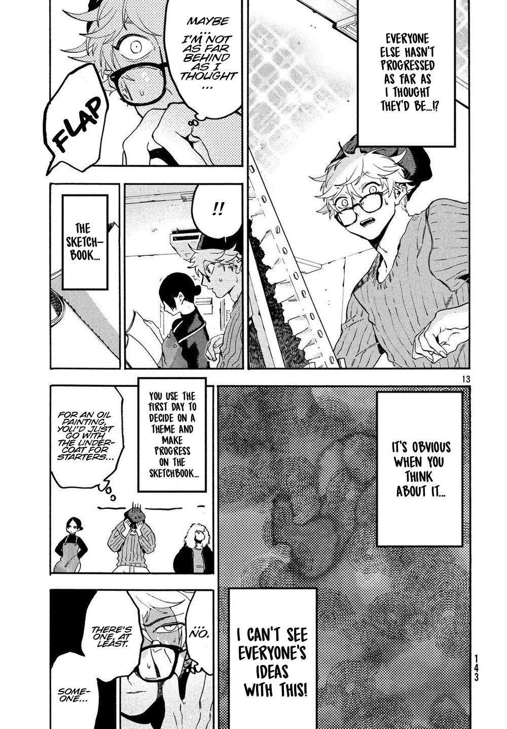 Blue Period Chap 23 - Next Chap 24