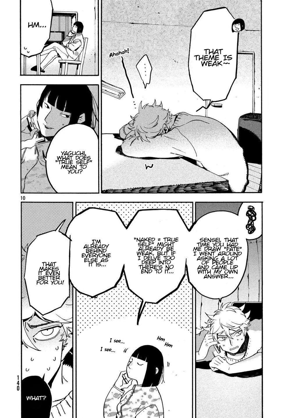 Blue Period Chap 23 - Next Chap 24