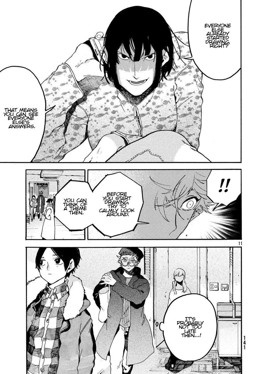 Blue Period Chap 23 - Next Chap 24