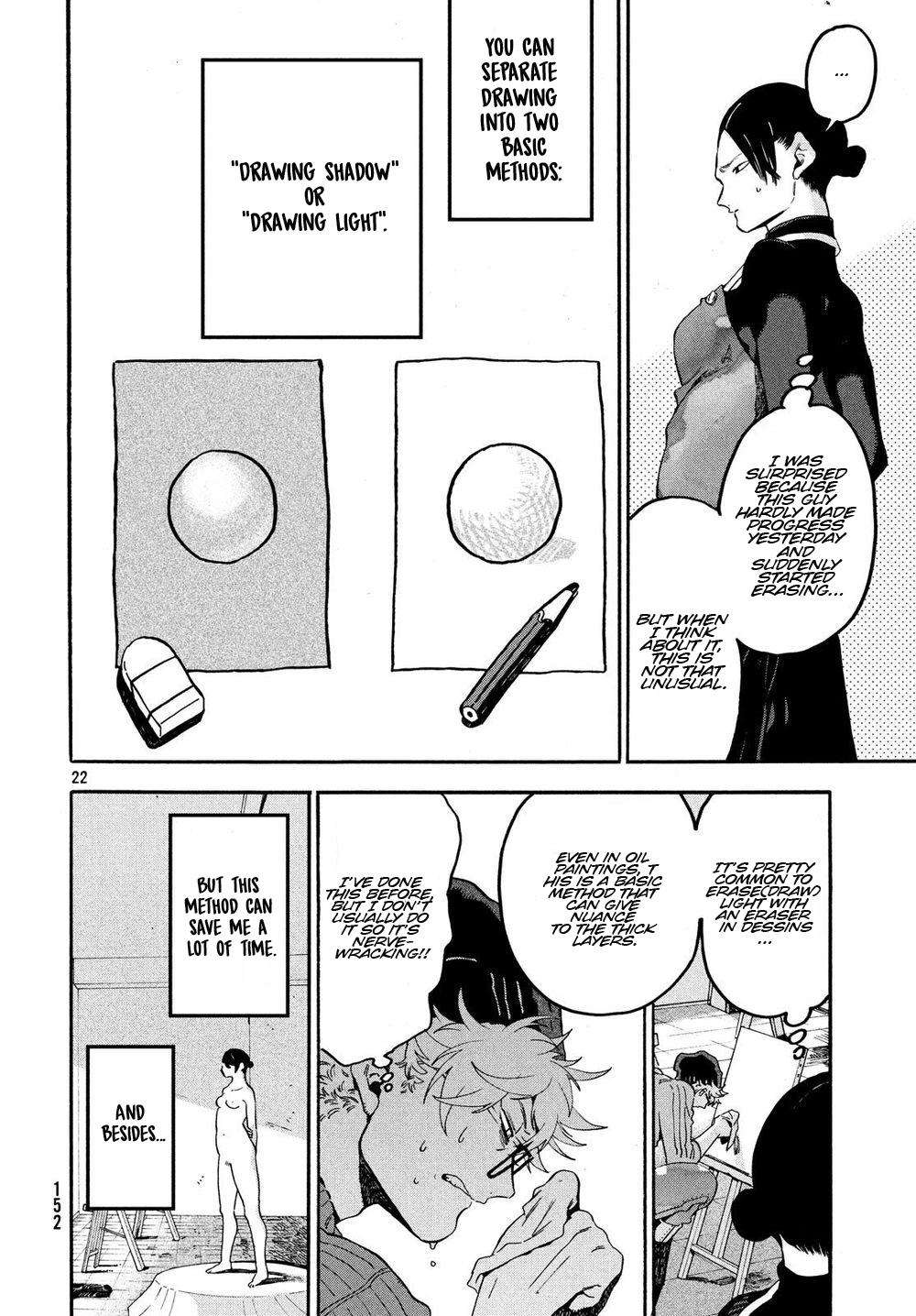 Blue Period Chap 23 - Next Chap 24