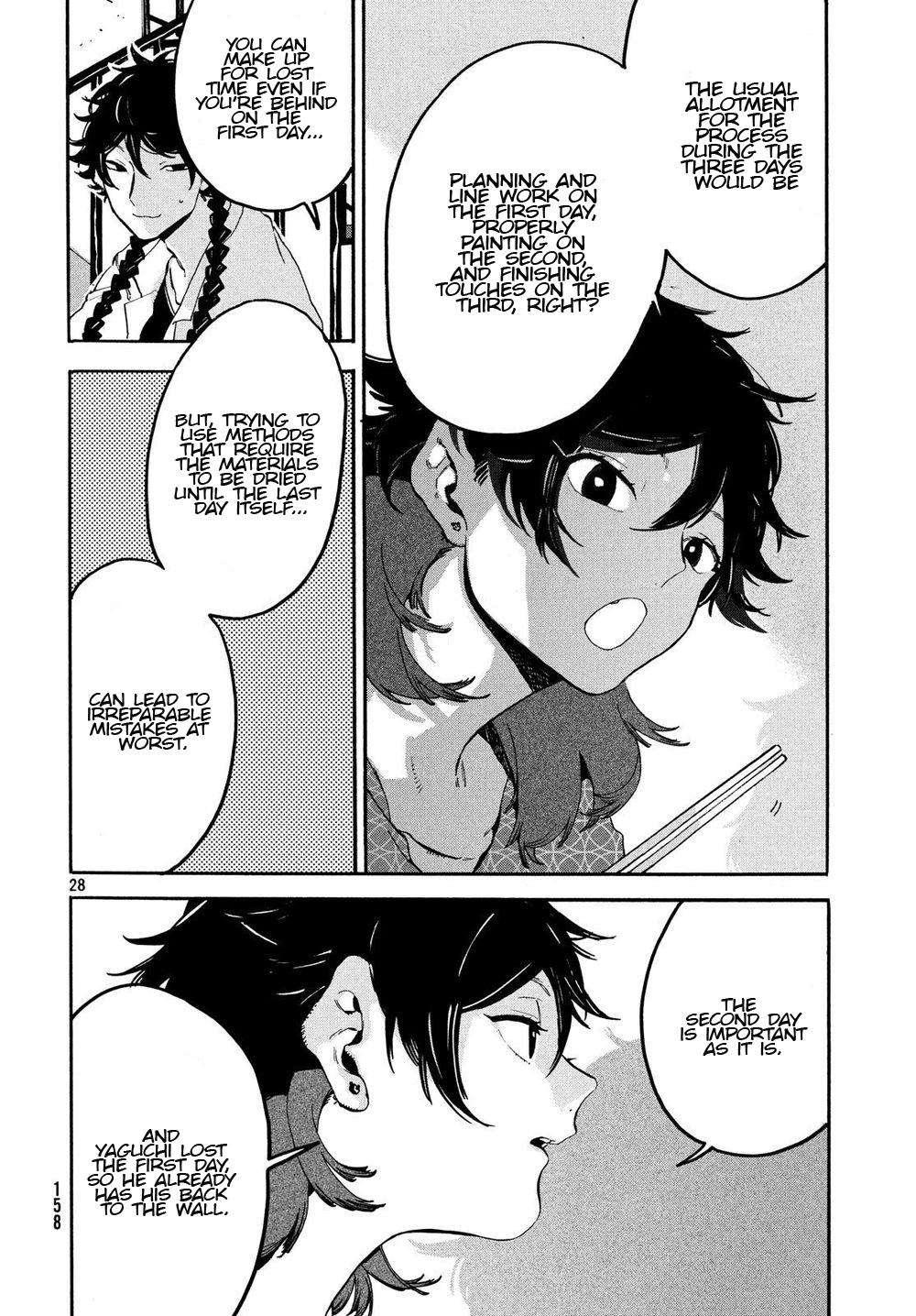 Blue Period Chap 23 - Next Chap 24