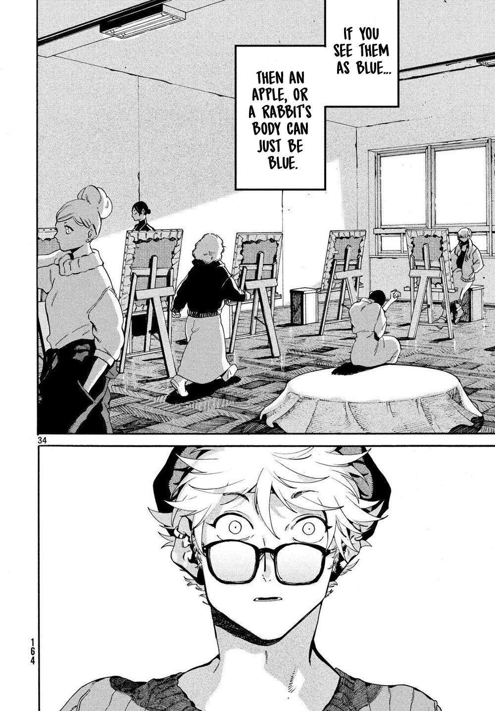 Blue Period Chap 23 - Next Chap 24